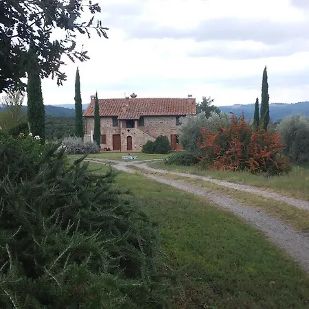 Casale Delle Due Fonti Apartmán *