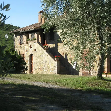 דירה Casale Delle Due Fonti *