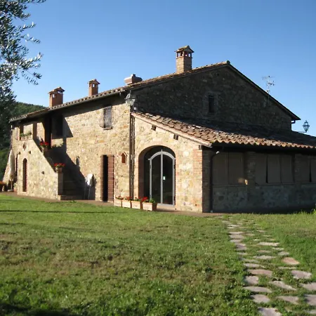Appartamento Casale Delle Due Fonti